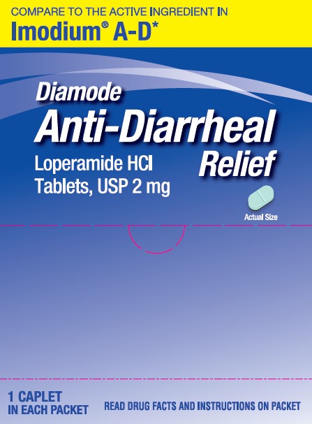 Anti Diarrheal Relief 1 Caplet in each pouch
