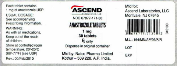 Ascend Anastrozole Tablets - 1 mg product label