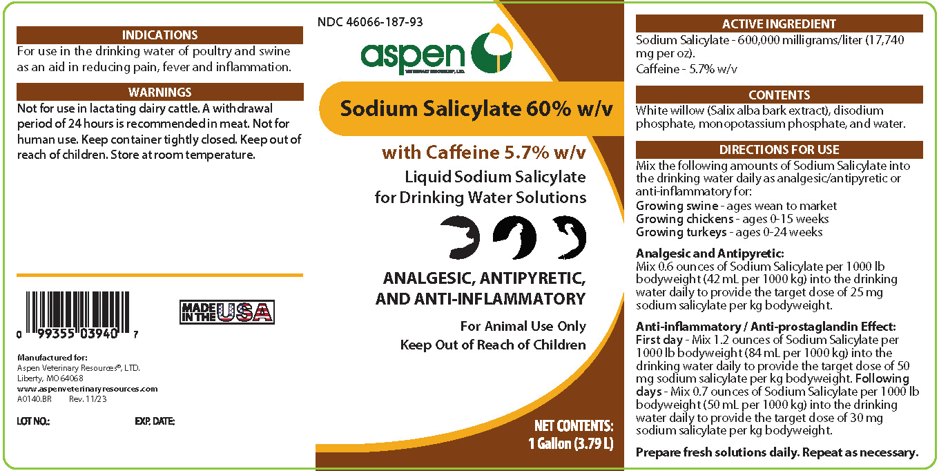 Aspen Sodium Salicylate with Caff