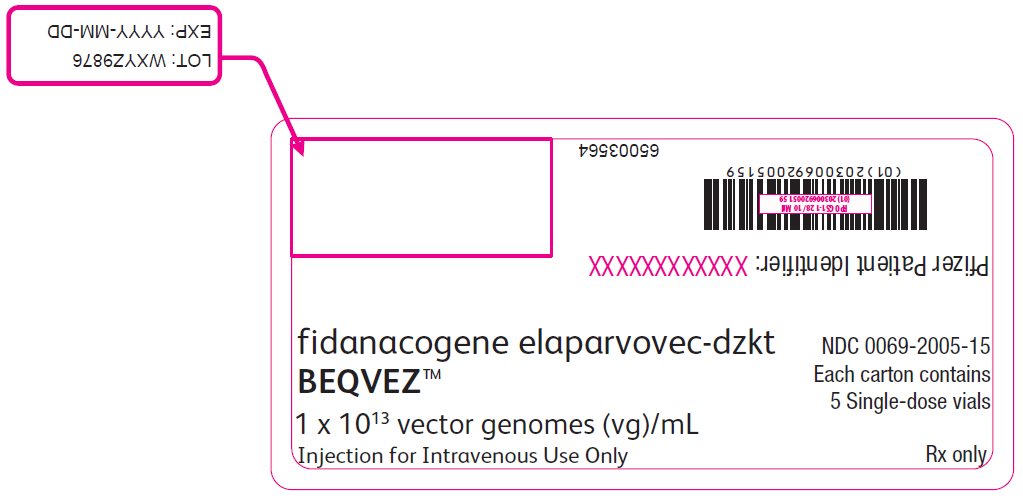PRINCIPAL DISPLAY PANEL - Intermediate Carton Sticker - 5 single dose vials