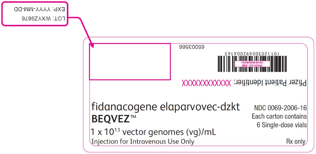 PRINCIPAL DISPLAY PANEL - Intermediate Carton Sticker - 6 single dose vials