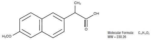 Biomes Naproxen Formula