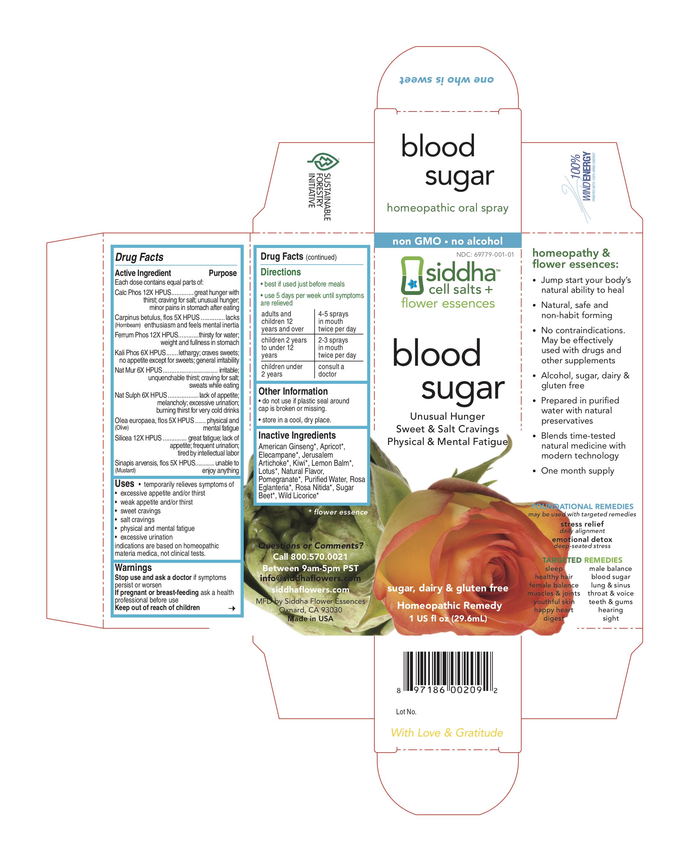 Blood Sugar Carton