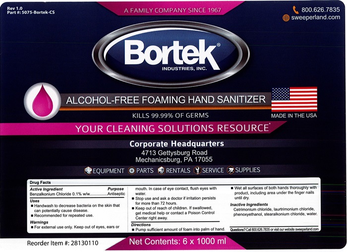 Is Bortek Foaming Hand Sanitizer | Benzalkonium Chloride Liquid safe while breastfeeding