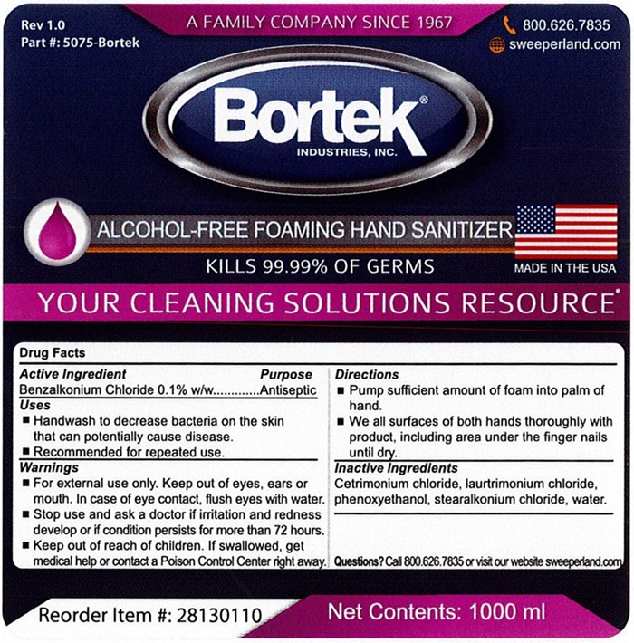 Bortek Foaming Hand Sanitizer | Benzalkonium Chloride Liquid while Breastfeeding