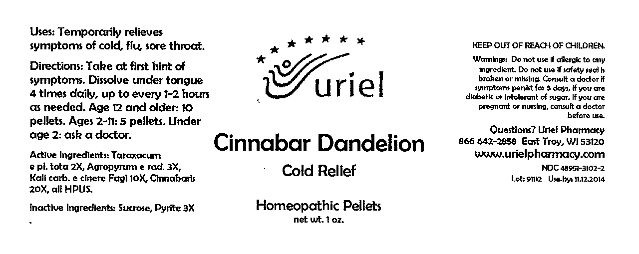 cinnabar dandelion pellets bottle label