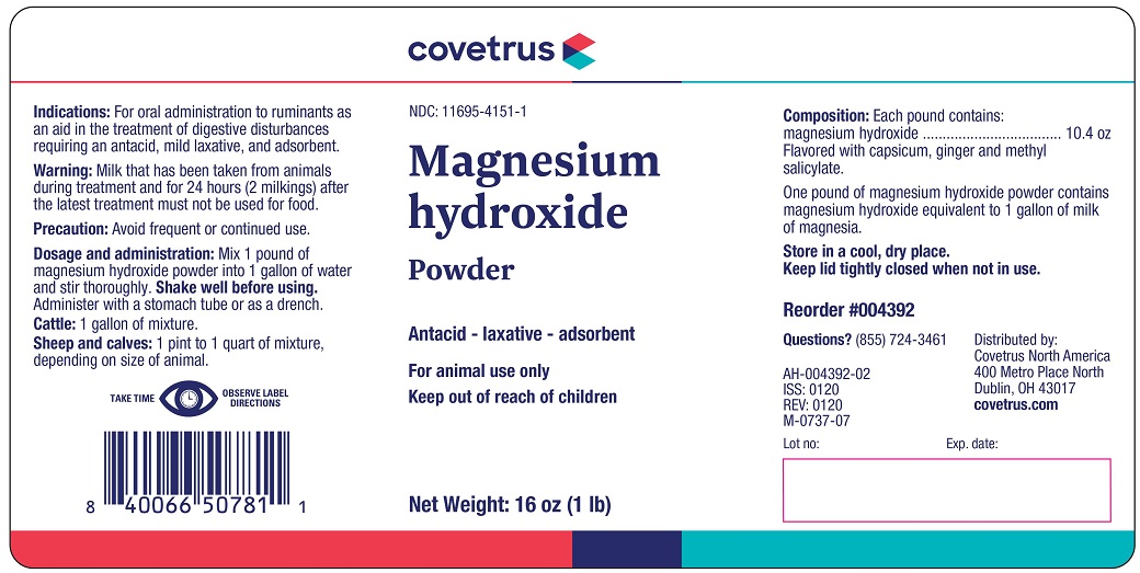 Covetrus Magnesium hydroxide