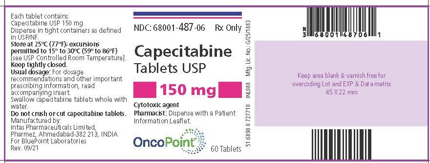 Capecitabine Tablets 150mg - Pharmez