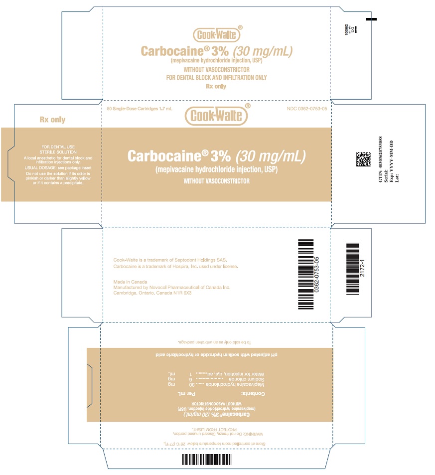 PRINCIPAL DISPLAY PANEL - 3% Cartridge Carton