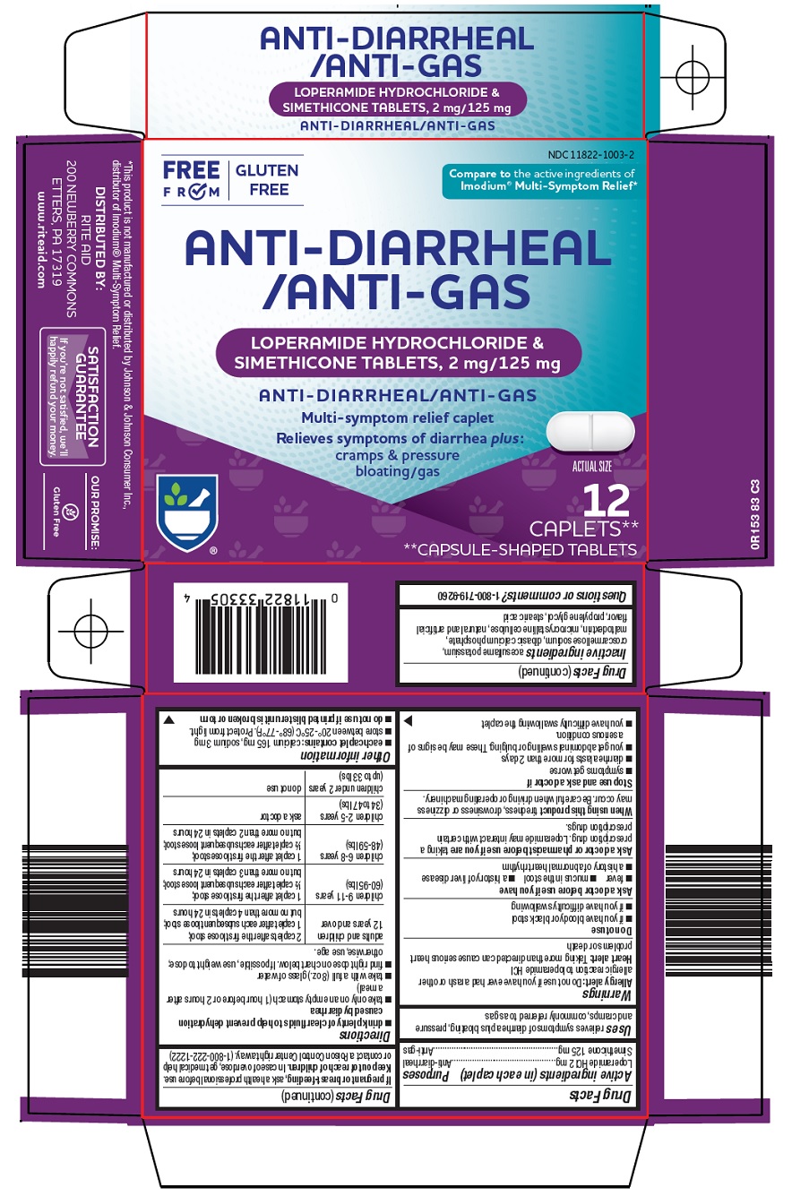 Anti-Diarrheal/Anti-Gas Carton Image