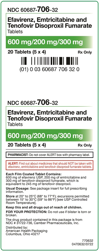 600 mg/200 mg/300 mg Efavirenz, Emtricitabine and Tenofovir Disoproxil Fumarate Tablets Carton