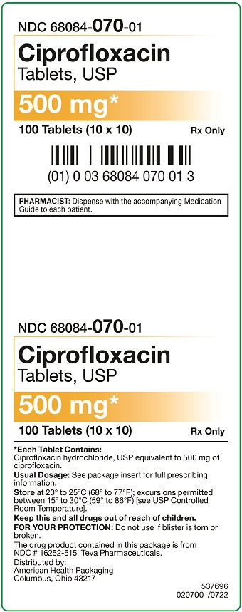 500 mg Ciprofloxacin Tablets Carton