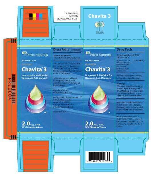 Chavita 3 - Carton