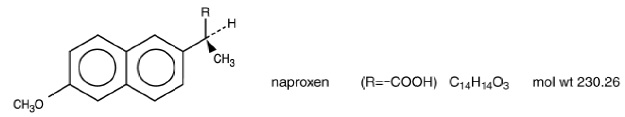 Chemical Structure Naproxen