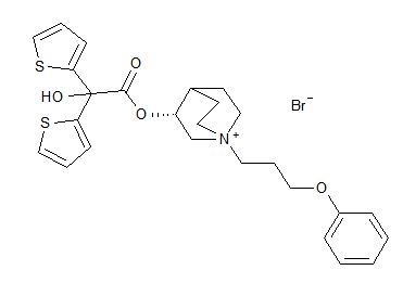 Aclidinium bromide chemical structure