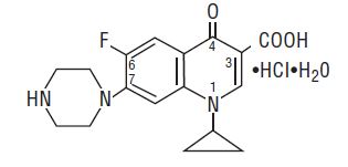 Ciprofloxacin Hydrochloride Monohydrate Structure