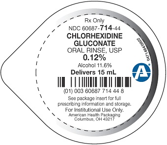 0.12% CHLORHEXIDINE GLUCONATE ORAL RINSE Cup Lid
