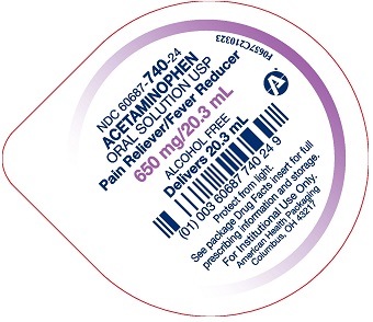 650 mg/20.3 mL Acetaminophen Oral Solution Cup Label