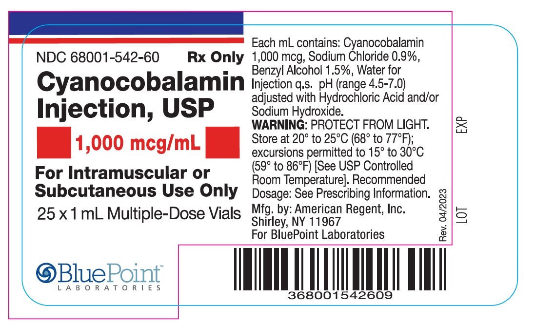 Cyanocobalamin Injection tray label
