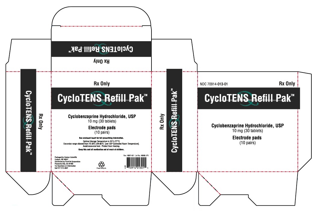 CycloTENS Refill Pak Box