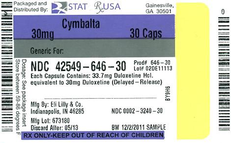 Cymbalta 30 mg Label Image