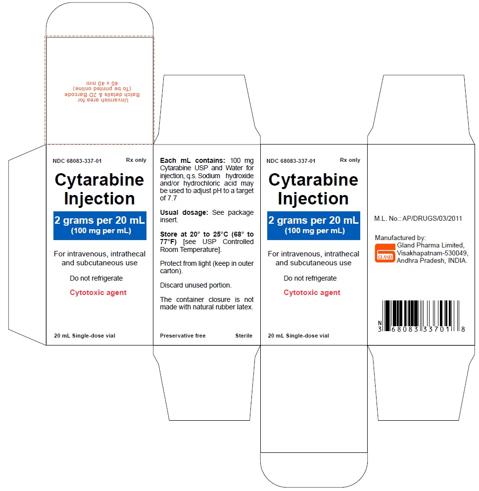 Cytarabine-SPL-Carton-Label