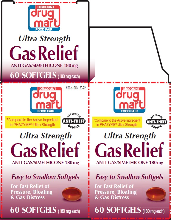 Ultra Strength Gas Relief | Simethicone Capsule while Breastfeeding