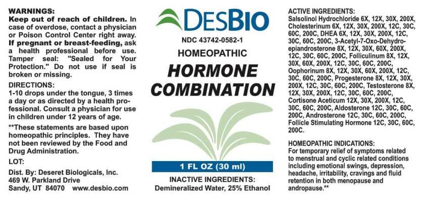 Hormone Combination