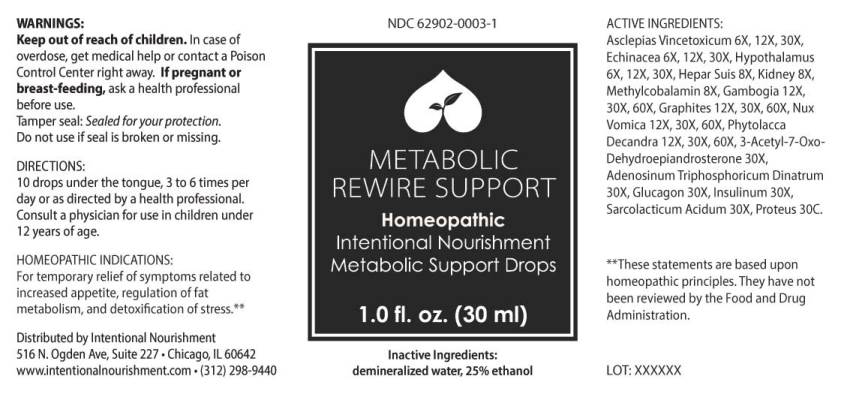Metabolic Rewire Support