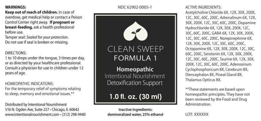 Clean Sweep Formula 1