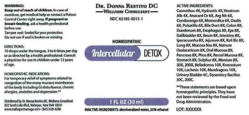 Intercellular Detox
