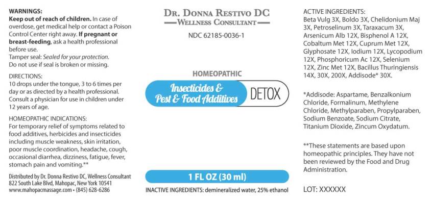 Insecticides & Pest & Food Additives Detox