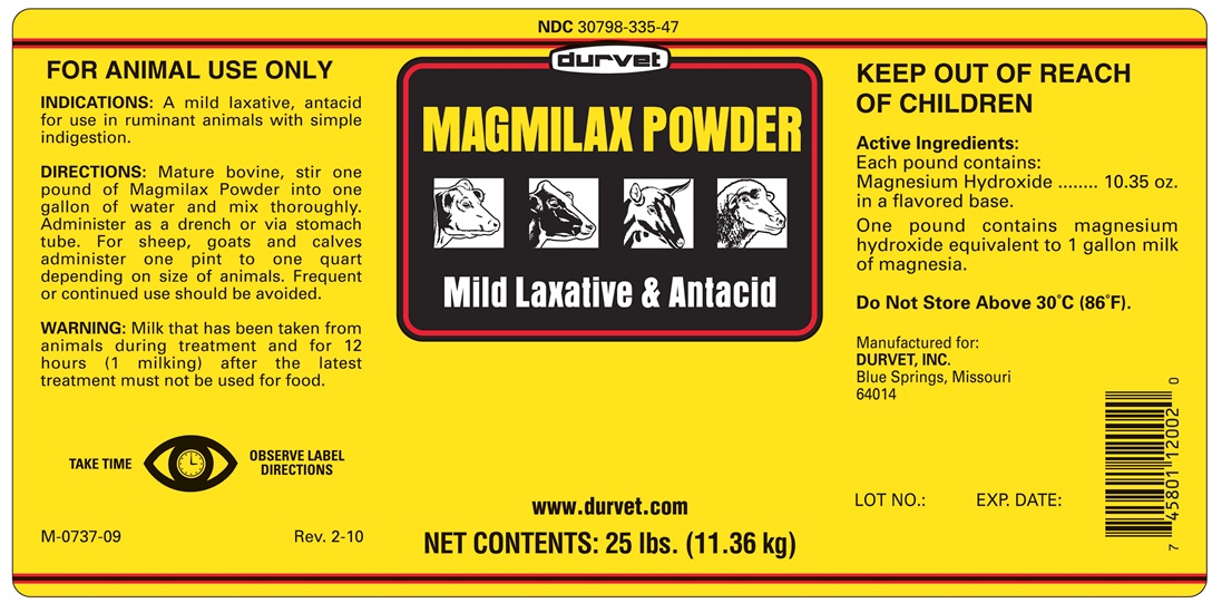 Mag Powder