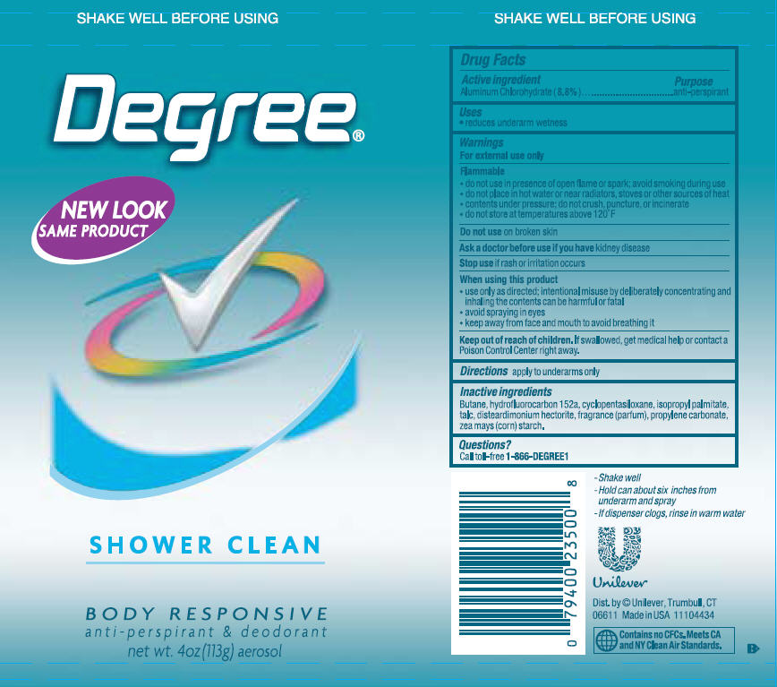 Degree Aerosol Shower Clean PDP