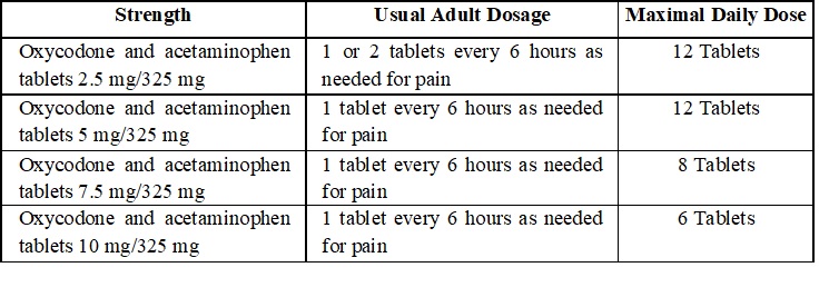 Dosage and Administration