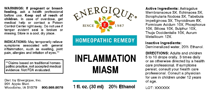 Inflammation Miasm