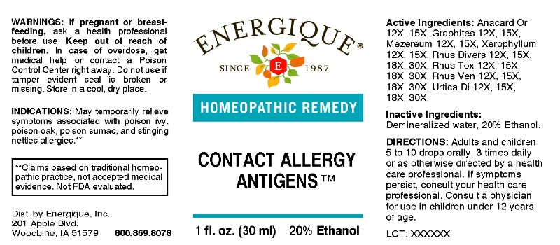 Contact Allergy Antigens