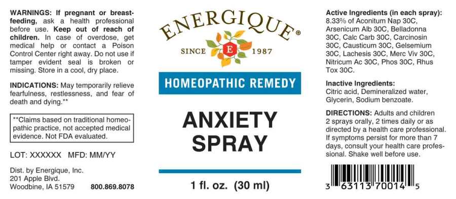 Anxiety Spray