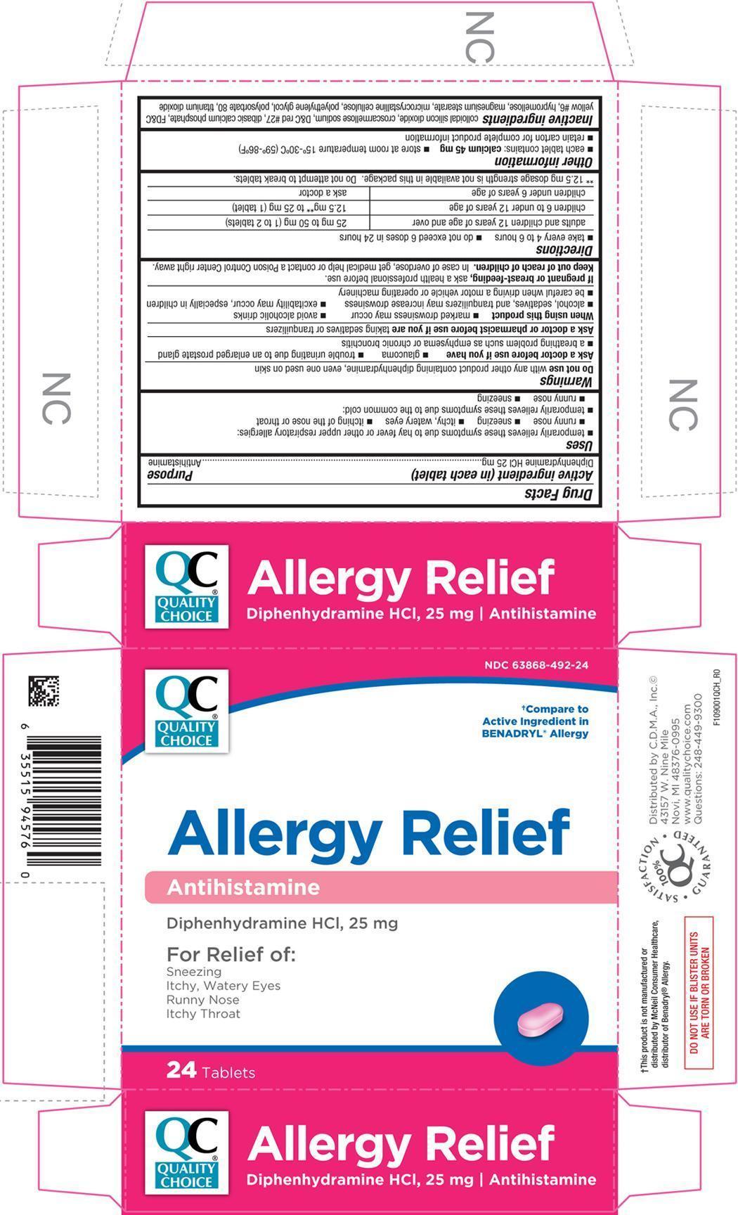 Allergy Relief | Chain Drug Marketing Association while Breastfeeding