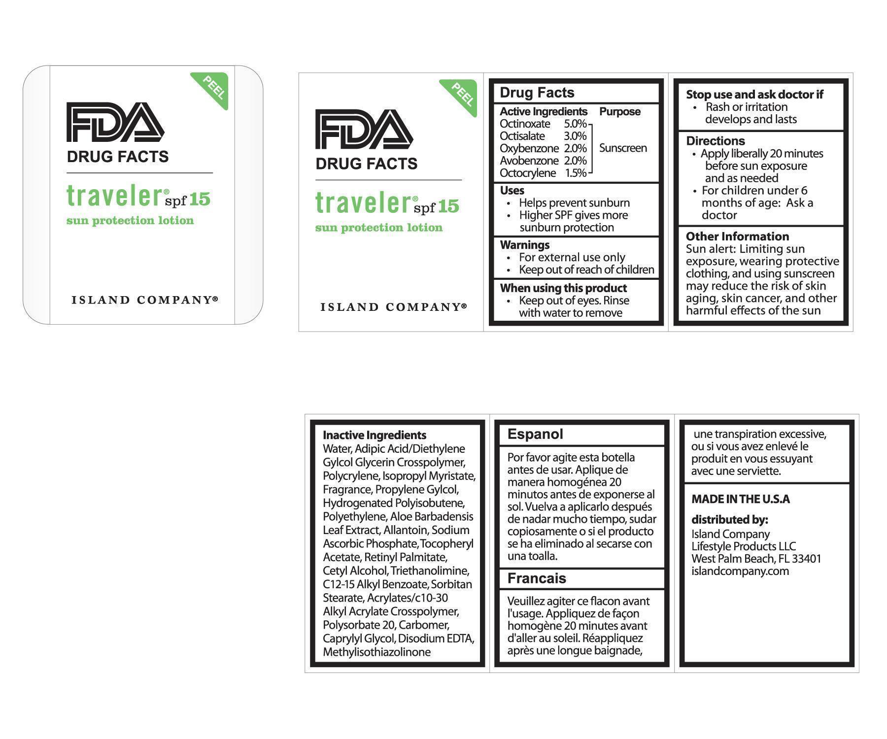 FDA Label