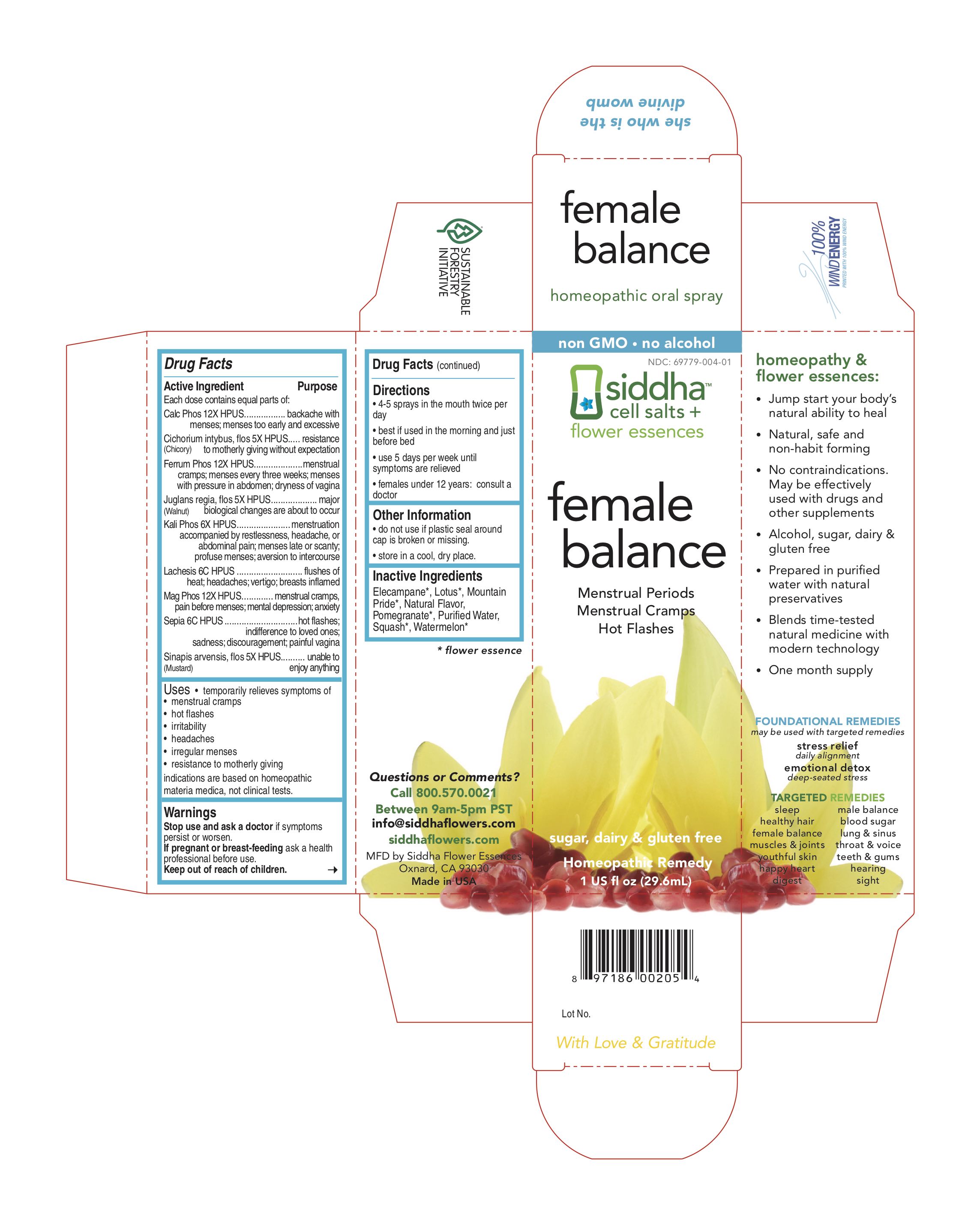 Female Balance Carton