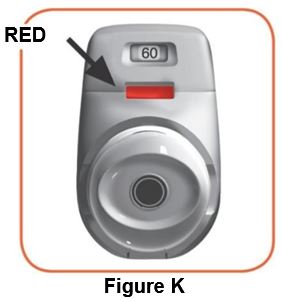Figure K - Red