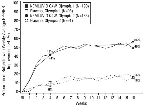 figure-1