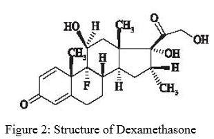 dexamethasone chemical diagram