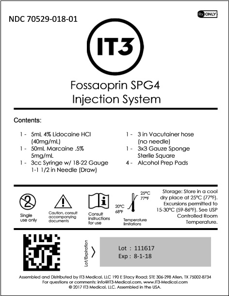 Fossaoprin SPG4 Kit