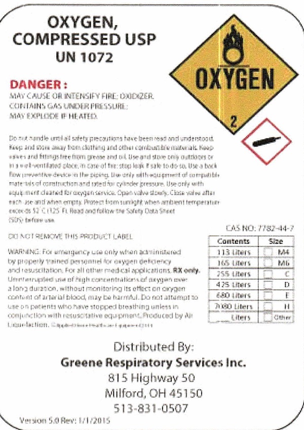 Oxygen | Greene Respiratory Services, Inc while Breastfeeding