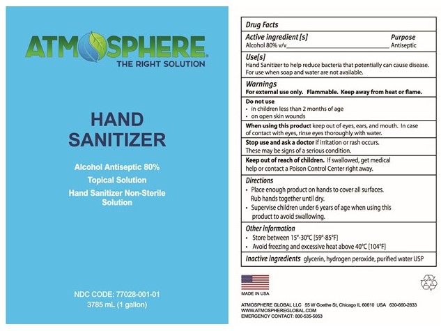 Hand sanitizer Label 1G