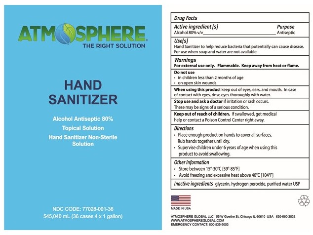 Hand sanitizer 36 cases of 4x1g