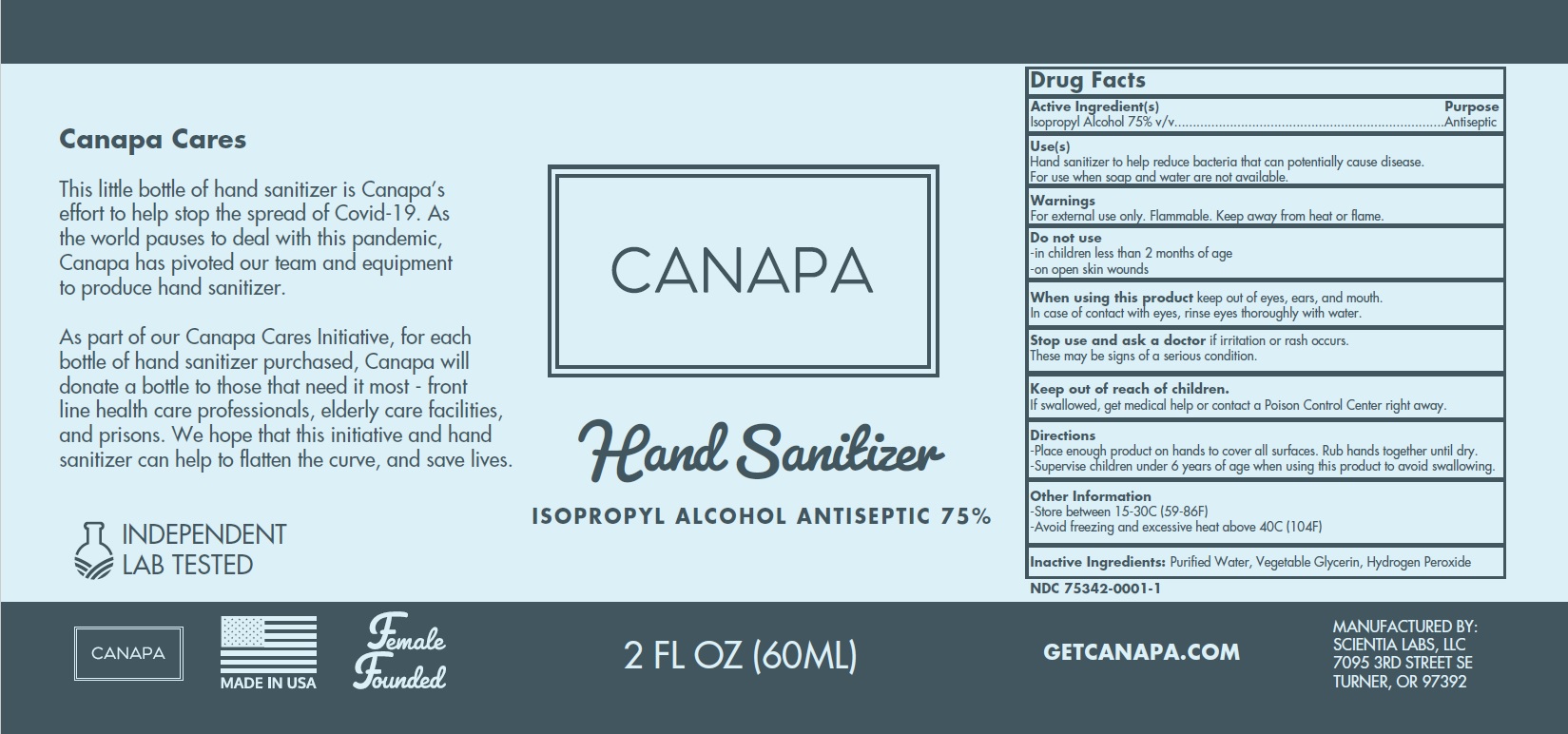 Packaging for Canapa Hand Sanitizer 2 fl oz spray bottle