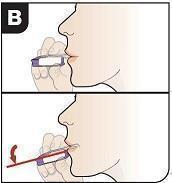 IFU Step 3 Position Inhaler